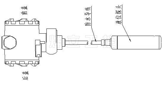 液位變送器外形結構